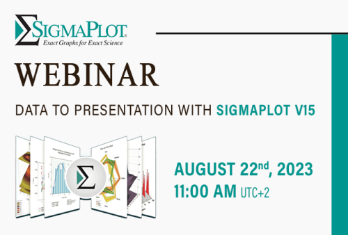SigmaPlot V15 - Webinar - August 2023
